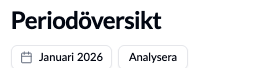 Analysera