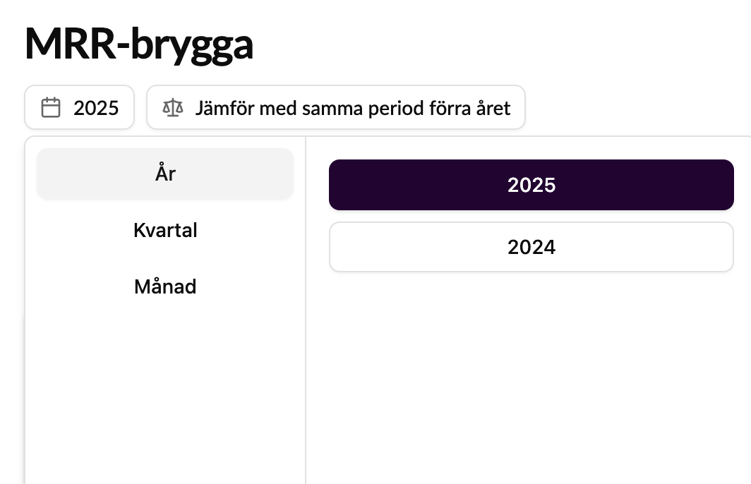 Underliggande tabell
