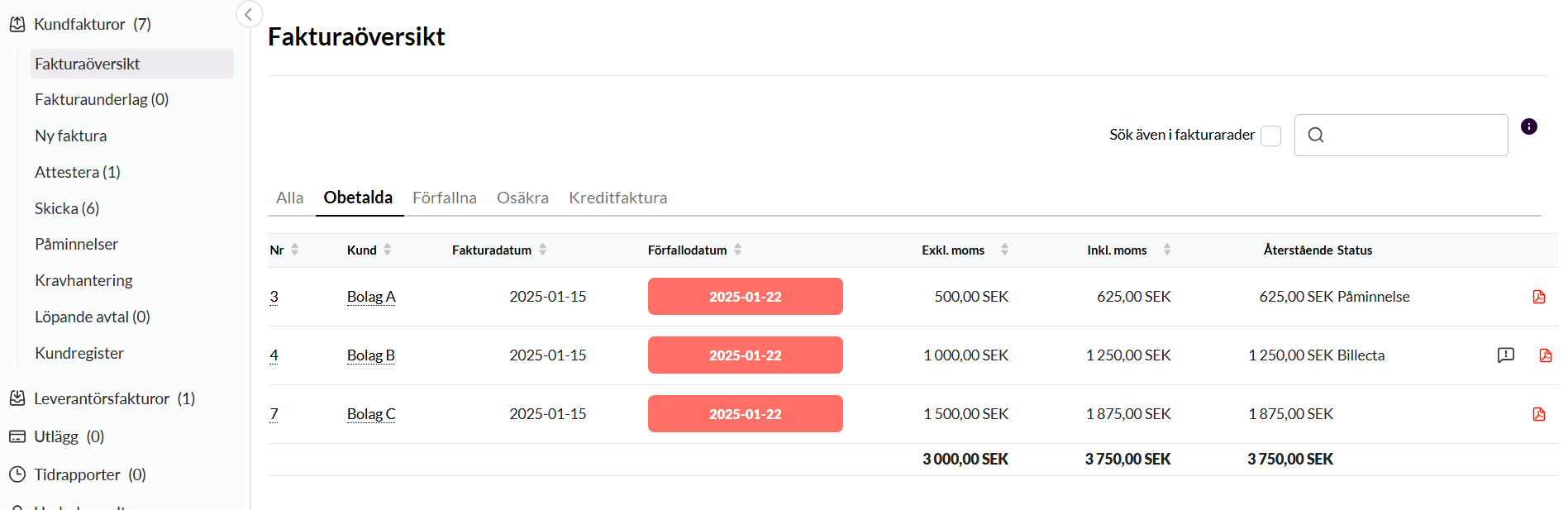 Hur följer ni upp obetalda fakturor? (skärmbild 1 av 3)